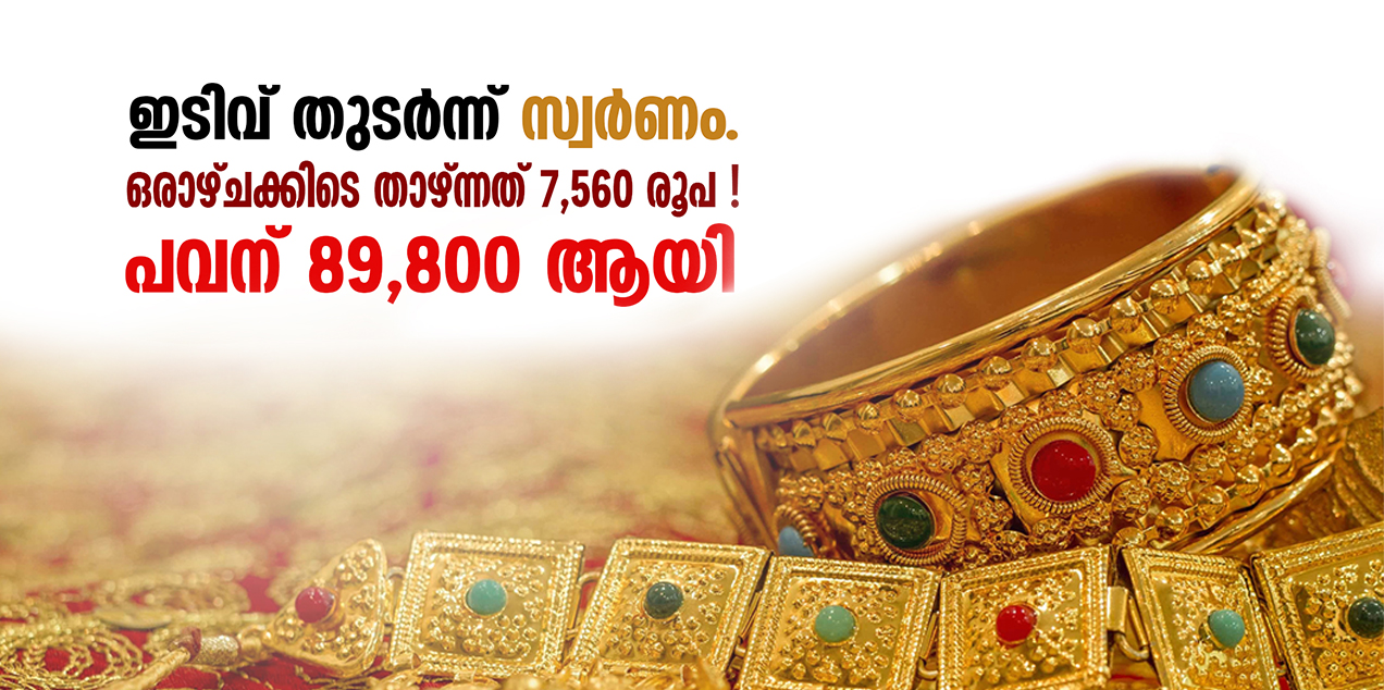 സ്വർണ വില താഴോട്ട് . ഒരാഴ്ചക്കിടെ താഴ്ന്നത് 7560 രൂപ, പെൺവൻ 89,800 ആയി